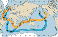 Override of the title oceaanstroming