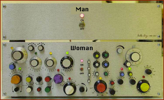 Override of the title man vrouw machine