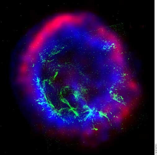 supernova