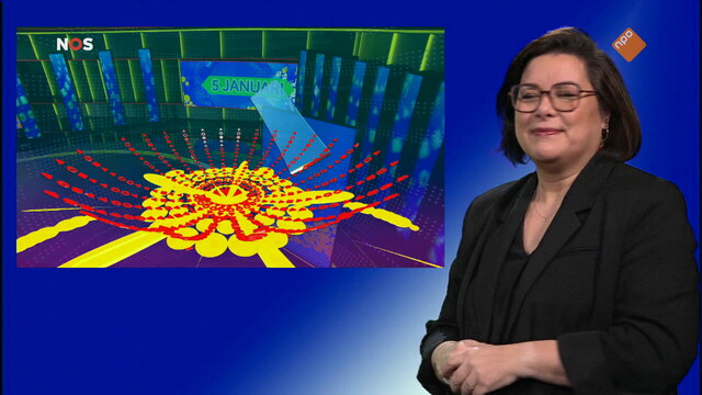 NOS Jeugdjournaal met gebarentaal