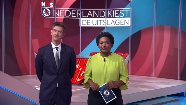 NOS Nederland Kiest promo