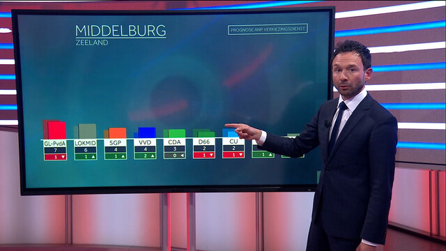 NOS Nederland Kiest OCHTEND 19 mrt 2026 16-9.jpg