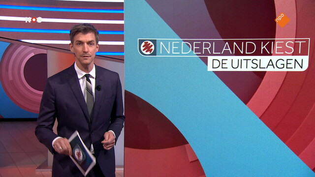 NOS Nederland Kiest: De Uitslagen